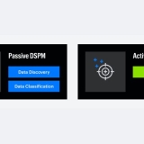 A evolução da segurança de dados: conheça o DSPM