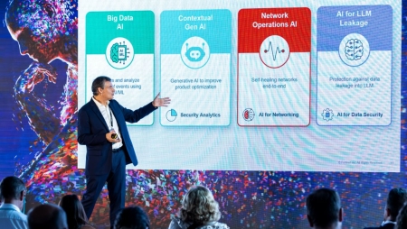 Fortinet: “Aquilo que vemos é uma IA vs. IA” (com vídeo)